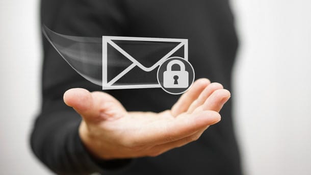 email security email archiving exchange backups