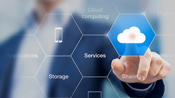 Disaster Recovery as a Service cloud computing