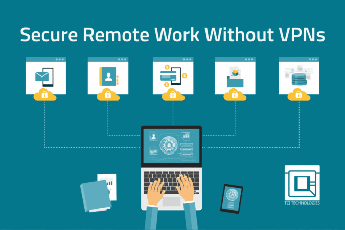 secure remote work without VPNs